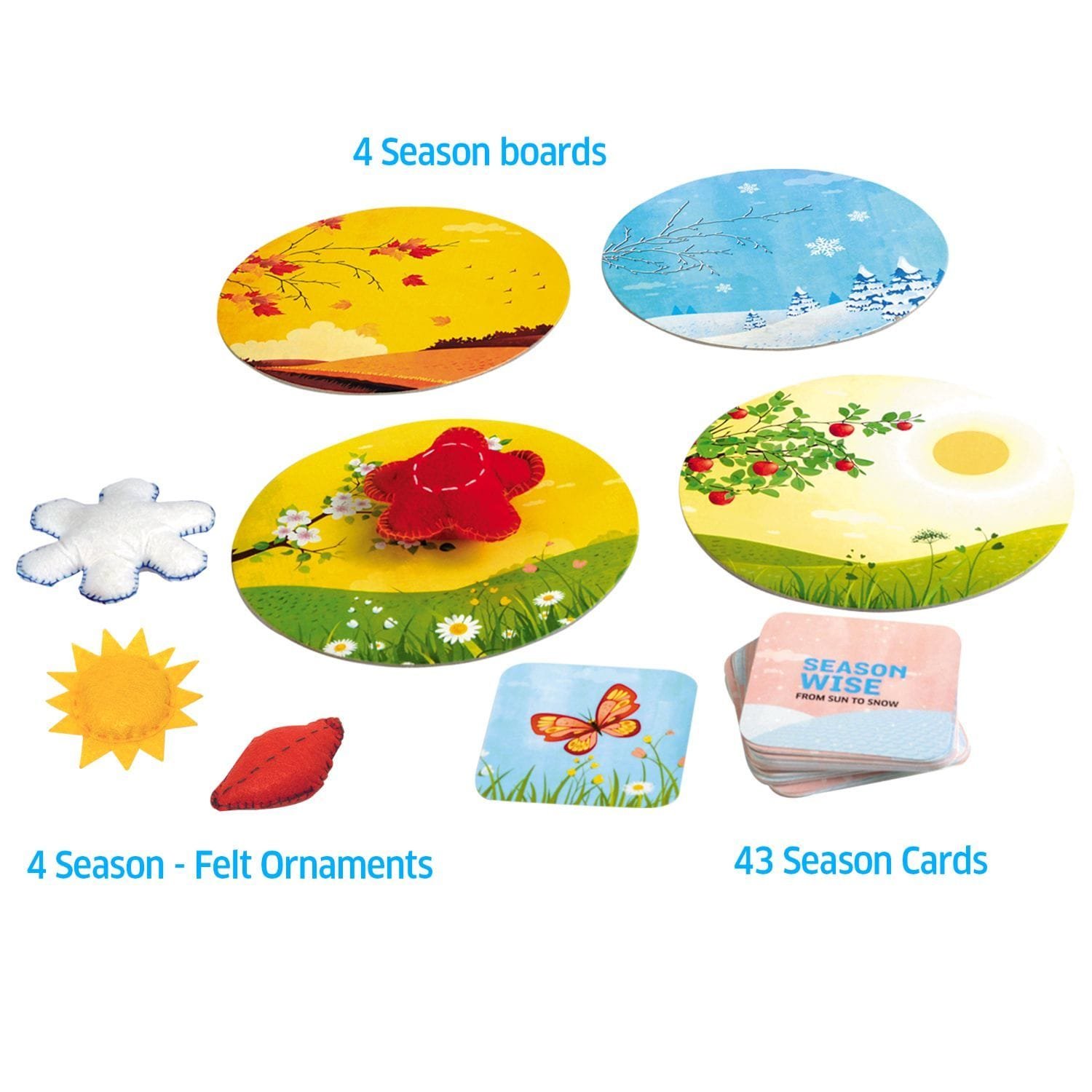 Season Wise Quick Thinking, Sorting, Preschool Learning Game Hands